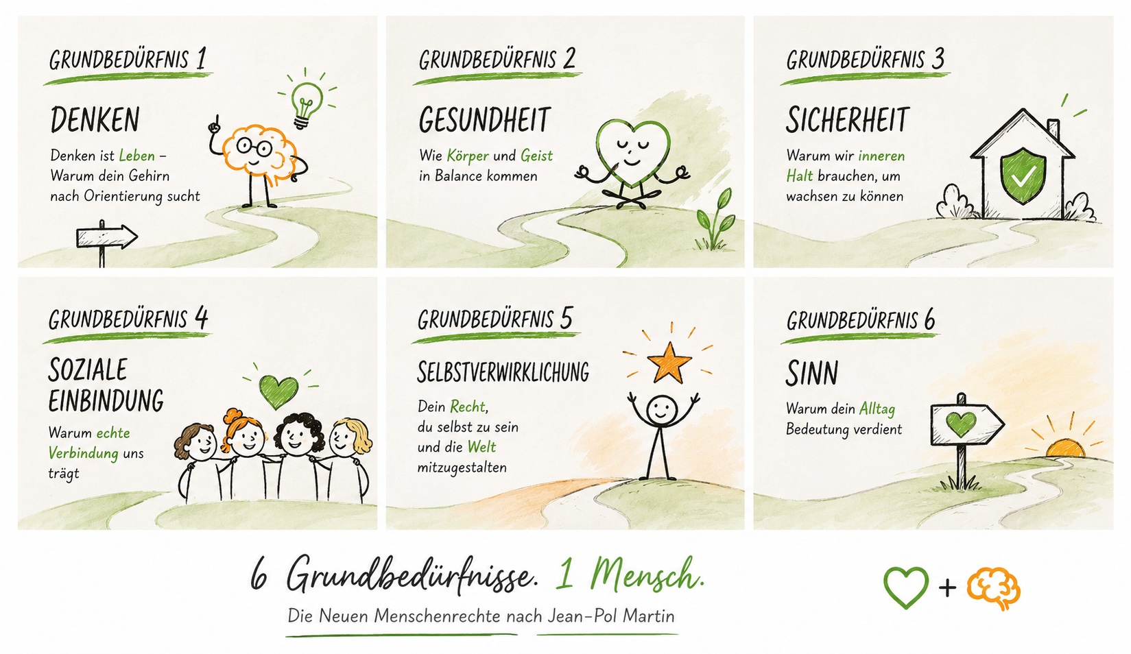 Sandra-Neumaier_-6 Grundbeduerfnisse