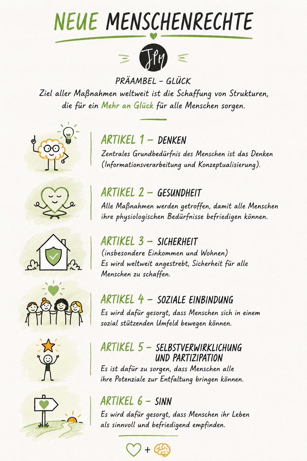 Sandra-Neumaier_-neue Menschenrechte