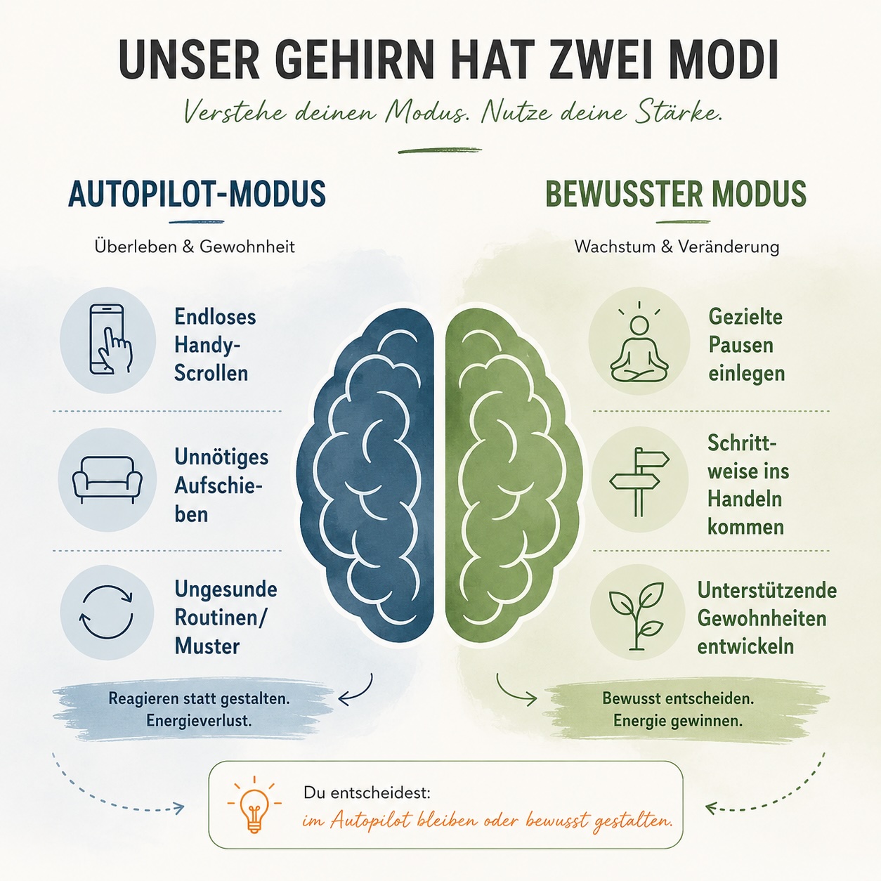 Sandra-Neumaier_Autopilot