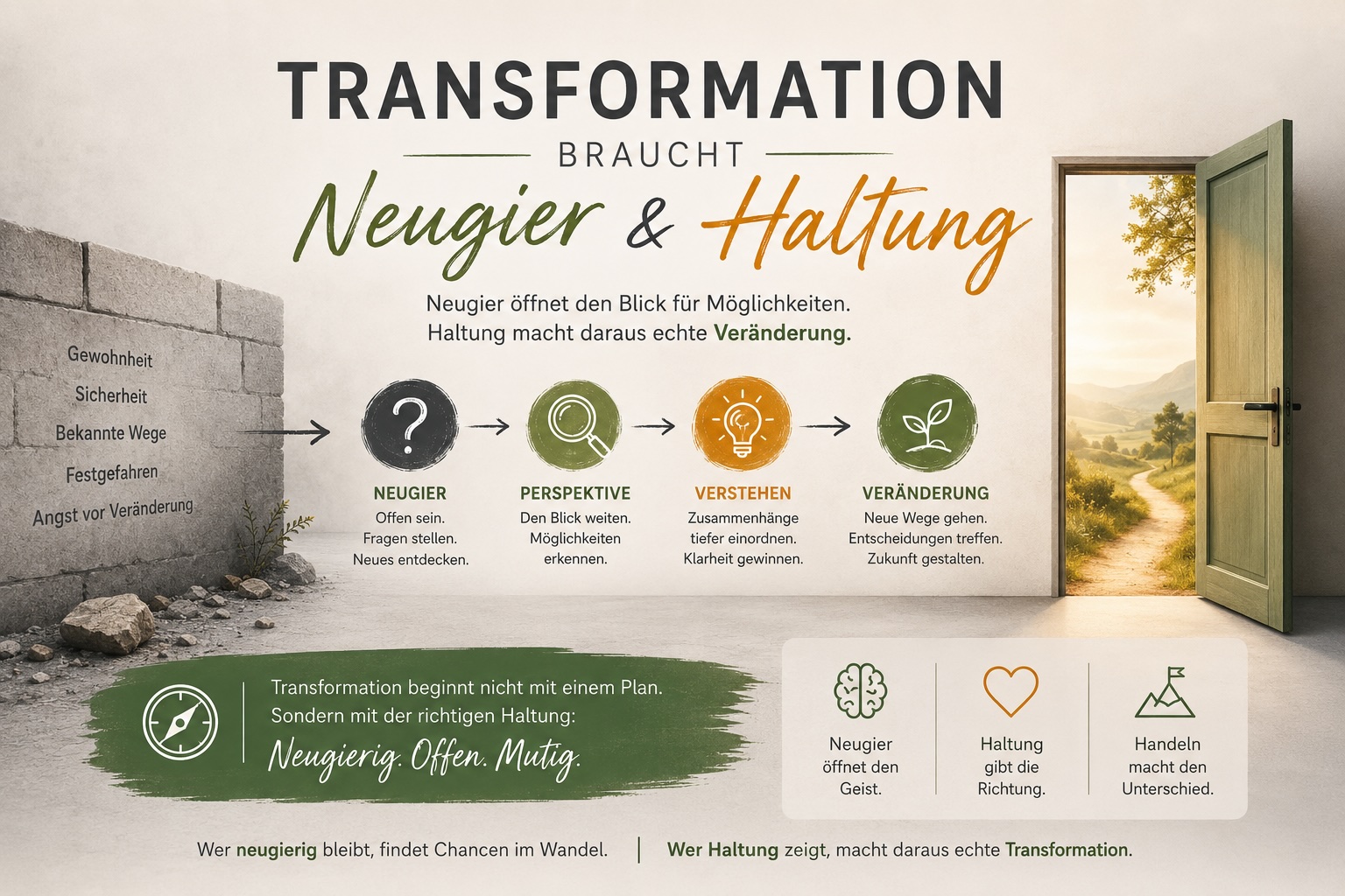 Sandra-Neumaier_Transformation