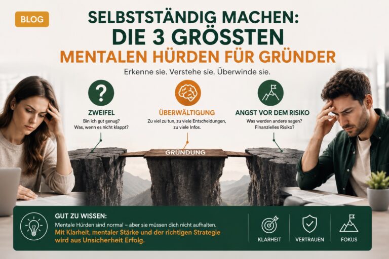 + Selbstständig machen: Die 3 größten mentalen Hürden